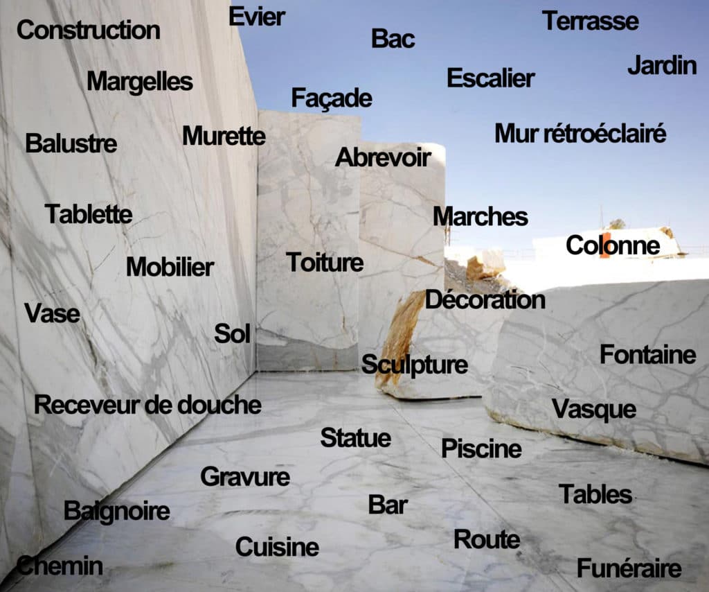 Interior Design and Decoration 2 Utilisation pierre Utilisation pierre